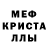 Метадон VHQ amoni watson