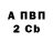 Бутират BDO Crusaders Forever